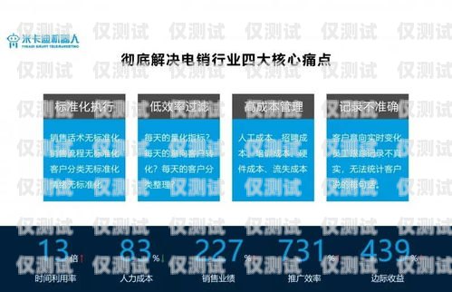 山東電銷電話機器人，助力企業(yè)提升銷售業(yè)績的利器山東電銷電話機器人怎么樣收費
