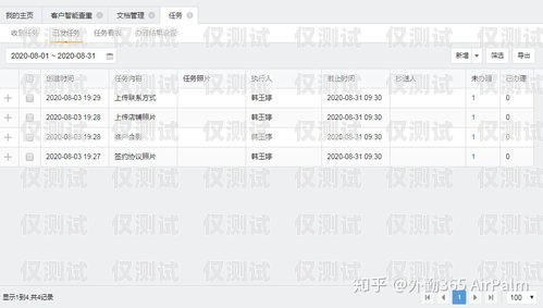 哈爾濱 crm 外呼系統(tǒng)線路哈爾濱外呼公司