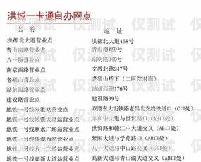 廣電電銷卡價格大揭秘！你需要知道的一切廣電電銷卡多少錢一張啊