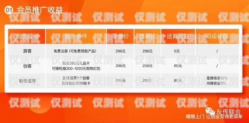 如何選擇適合的電銷卡？電銷卡辦什么樣的好呢知乎
