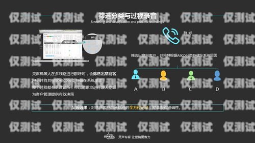 湖南語音電銷機器人線路的應(yīng)用與優(yōu)勢湖南語音電銷機器人線路怎么樣