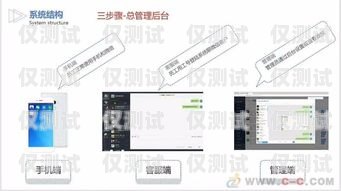 安陽外呼系統(tǒng)，提升銷售與客服效率的利器外呼系統(tǒng)怎么安裝