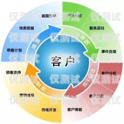 安陽外呼系統(tǒng)，提升銷售與客服效率的利器外呼系統(tǒng)怎么安裝