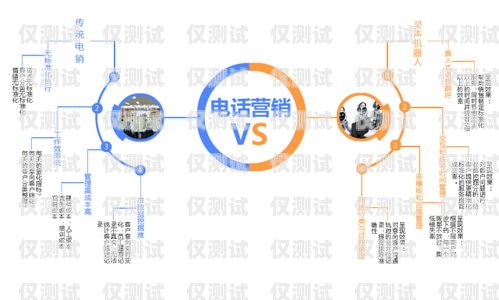 哈爾濱外呼電銷機(jī)器人費(fèi)用，降低成本，提高效率的關(guān)鍵因素電銷機(jī)器人 外呼