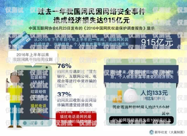 電銷卡與詐騙，揭露潛在風(fēng)險電銷卡用于詐騙的案例有哪些呢