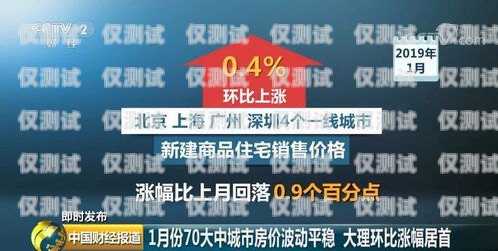 外呼號是指在進行電話銷售、客服等業務時，用于標識和區分不同座席或部門的號碼。將外呼號正確地裝在外呼系統上，可以提高工作效率和客戶服務質量。下面將詳細介紹外呼號怎樣裝在外呼系統上。外呼系統怎么安裝