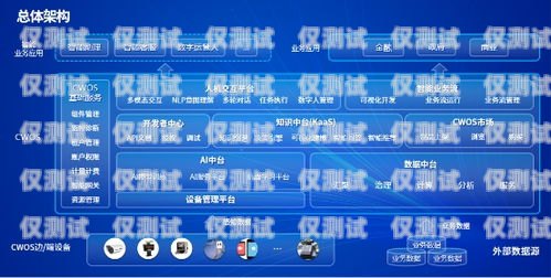 超呼云外呼系統(tǒng)復(fù)制任務(wù)指南超級(jí)云呼叫