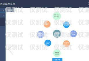 青島慧營銷外呼系統(tǒng)，提升銷售效率的利器青島外呼公司