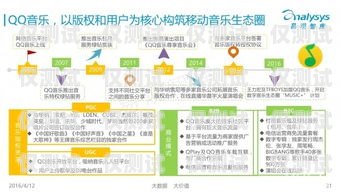 探索外呼系統行業的領軍企業外呼系統官網