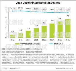 寧海電銷外呼系統(tǒng)服務(wù)商，助力企業(yè)提升銷售業(yè)績的利器電銷外呼系統(tǒng)多少錢一個月