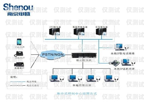 53 有外呼系統嗎？外呼系統有話費嗎