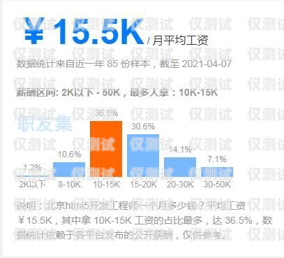 天津外呼系統(tǒng)工資揭秘，了解行業(yè)薪酬水平與發(fā)展前景天津外呼系統(tǒng)工資多少