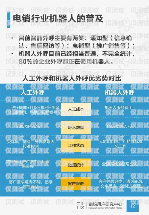 安順電話機器人服務(wù)電話號碼安順電話機器人服務(wù)電話號碼是多少