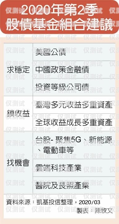 北京電銷卡網銷供應商——提供穩定、高效的電銷解決方案北京電銷卡網銷供應商有哪些