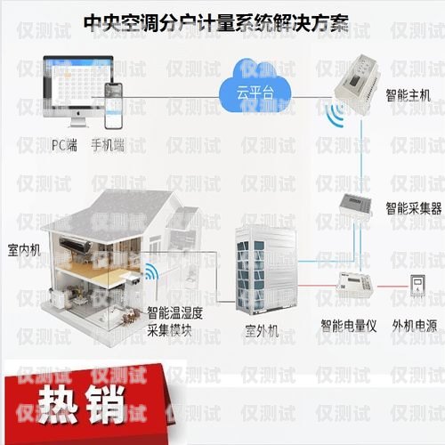 安順外呼系統(tǒng)廠家供應(yīng)外呼系統(tǒng)價(jià)格
