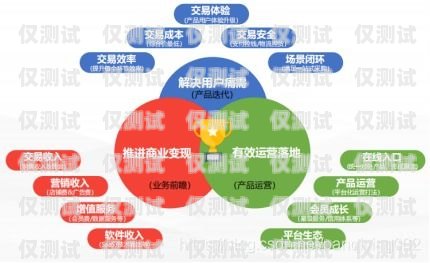 黃岡外呼系統(tǒng)公司，助力企業(yè)提升銷售與客戶服務(wù)的創(chuàng)新力量湖北外呼系統(tǒng)