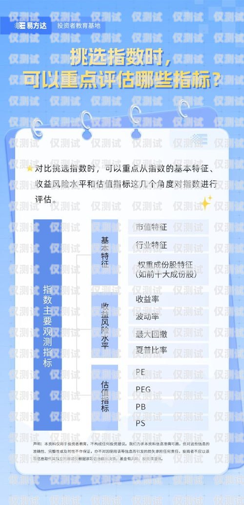 長城移動電銷卡是否好用？全面解析與評估長城移動電銷卡好用嘛現在