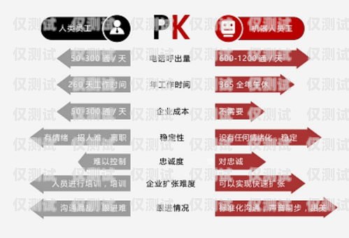余姚電銷(xiāo)電話(huà)卡推薦，讓你的業(yè)務(wù)更暢通無(wú)阻！余姚電銷(xiāo)電話(huà)卡推薦號(hào)碼