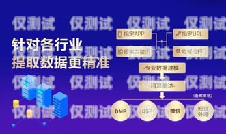 揭陽正規外呼系統運營商——助力企業高效溝通的首選汕頭外呼系統效果