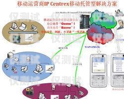 江蘇便宜外呼系統(tǒng)平臺——為企業(yè)提供高效通訊解決方案