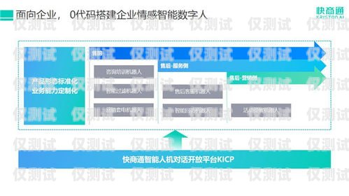 慶陽小型外呼系統(tǒng)，提升銷售與客服效率的利器
