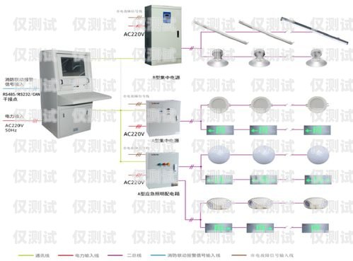 機器人智能外呼系統(tǒng)，原理與應用機器人智能外呼系統(tǒng)原理圖
