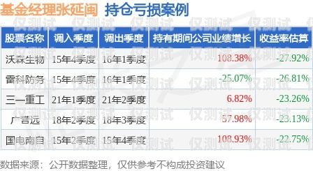智信與電銷卡，優劣對比與選擇指南智信和電銷卡哪個好用