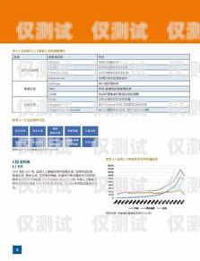 智信與電銷卡，優劣對比與選擇指南智信和電銷卡哪個好用
