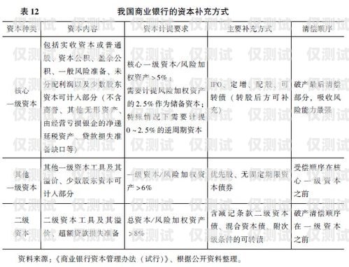 外呼系統線路切段的風險與應對策略外呼系統的線路
