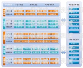 濟(jì)南 crm 外呼系統(tǒng)業(yè)務(wù)，提升銷售與客戶服務(wù)的利器濟(jì)南crm外呼系統(tǒng)業(yè)務(wù)員招聘