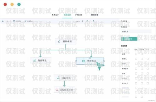 海南 crm 外呼系統如何crm外呼系統大概多少錢