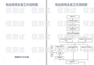 八度數企外呼防封系統，保護企業通信安全的必備工具八度數企云外呼系統