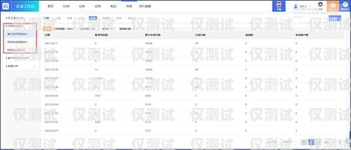 沃創(chuàng)云外呼系統(tǒng)操作指南沃創(chuàng)云外呼系統(tǒng)怎么樣