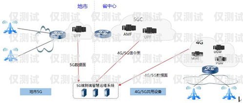 廣東電信外呼系統(tǒng)價(jià)格中國(guó)電信外呼系統(tǒng)