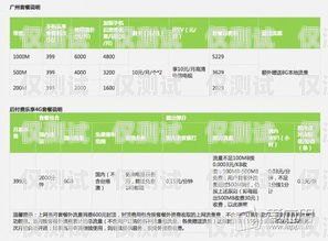 廣東電信外呼系統(tǒng)價(jià)格中國(guó)電信外呼系統(tǒng)