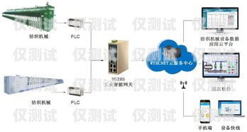 天津智能外呼系統(tǒng)怎么樣？天津外呼團隊