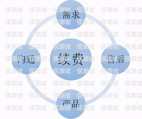 北京專(zhuān)業(yè)外呼系統(tǒng)產(chǎn)品，提升銷(xiāo)售效率與客戶(hù)體驗(yàn)的利器北京外呼線路供應(yīng)商