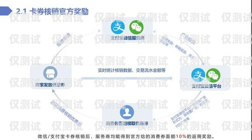 選擇豐臺(tái)區(qū)優(yōu)質(zhì)電銷(xiāo)卡渠道服務(wù)商，助力業(yè)務(wù)成功豐臺(tái)區(qū)比較好的電銷(xiāo)卡渠道服務(wù)商有哪些