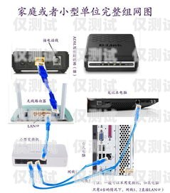 網(wǎng)線口能否連接電話機器人？網(wǎng)線口能不能接電話機器人上網(wǎng)