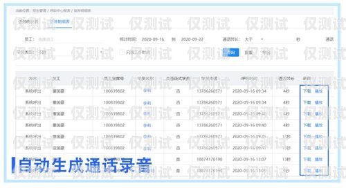 東莞呼叫中心外呼系統——提升客戶服務的利器東莞呼叫中心外呼系統怎么樣啊