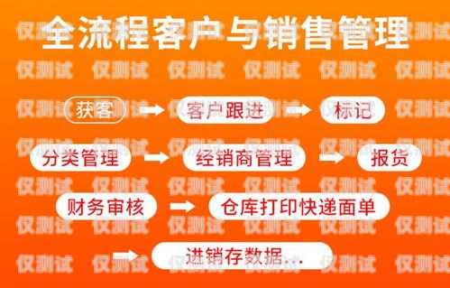 洛陽電銷外呼系統哪家好？洛陽電話銷售