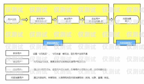 紹興 crm 外呼系統的價格因多種因素而異，包括系統功能、用戶數量、定制需求等。以下是一些影響紹興 crm 外呼系統價格的因素，紹興crm外呼系統多少錢一個