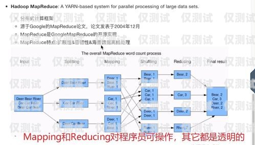紹興 crm 外呼系統的價格因多種因素而異，包括系統功能、用戶數量、定制需求等。以下是一些影響紹興 crm 外呼系統價格的因素，紹興crm外呼系統多少錢一個