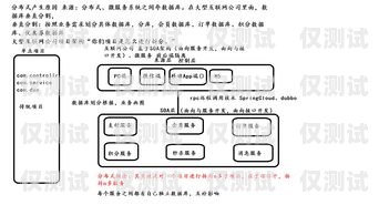 紹興 crm 外呼系統的價格因多種因素而異，包括系統功能、用戶數量、定制需求等。以下是一些影響紹興 crm 外呼系統價格的因素，紹興crm外呼系統多少錢一個