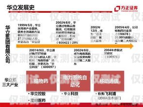 海南電銷卡套餐大揭秘！海南電銷卡有哪些套餐的業務
