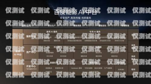 開州區 AI 語音外呼系統開發平臺，提升銷售效率的利器開州區ai語音外呼系統開發平臺官網