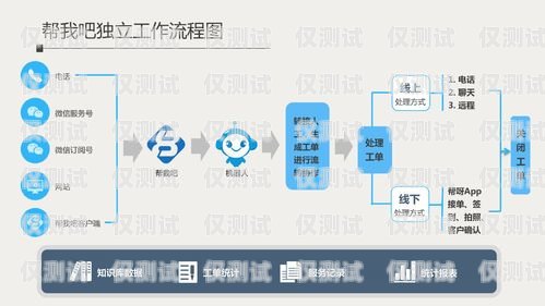鞏義百應(yīng)外呼系統(tǒng)是一款功能強(qiáng)大的客戶服務(wù)工具，它可以幫助企業(yè)提高客戶服務(wù)效率和質(zhì)量，提升客戶滿意度。那么，鞏義百應(yīng)外呼系統(tǒng)怎么收費(fèi)呢？下面我們來(lái)詳細(xì)了解一下。百應(yīng)外呼系統(tǒng)多少錢一個(gè)月