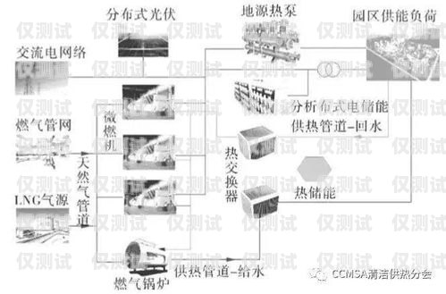 四川外呼系統線路，高效溝通的橋梁成都外呼系統