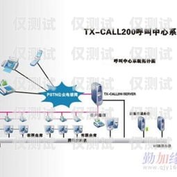 常州電子外呼系統(tǒng)優(yōu)勢(shì)外呼系統(tǒng)電銷