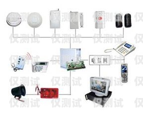 常州電子外呼系統(tǒng)優(yōu)勢(shì)外呼系統(tǒng)電銷